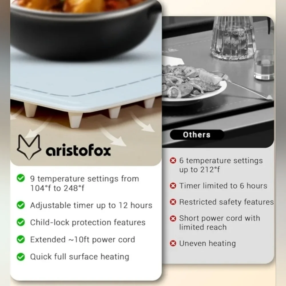 New Food Warmer